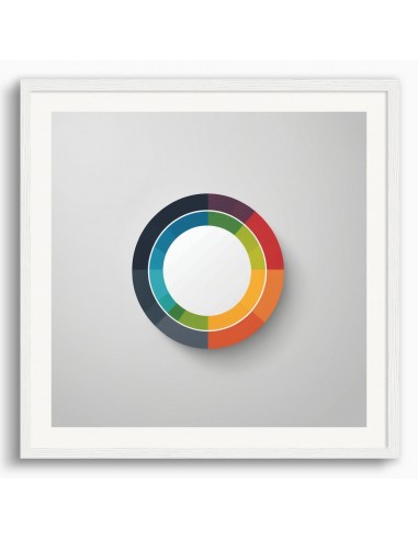 L'art du minimalisme, cercles - Affiche les ctes